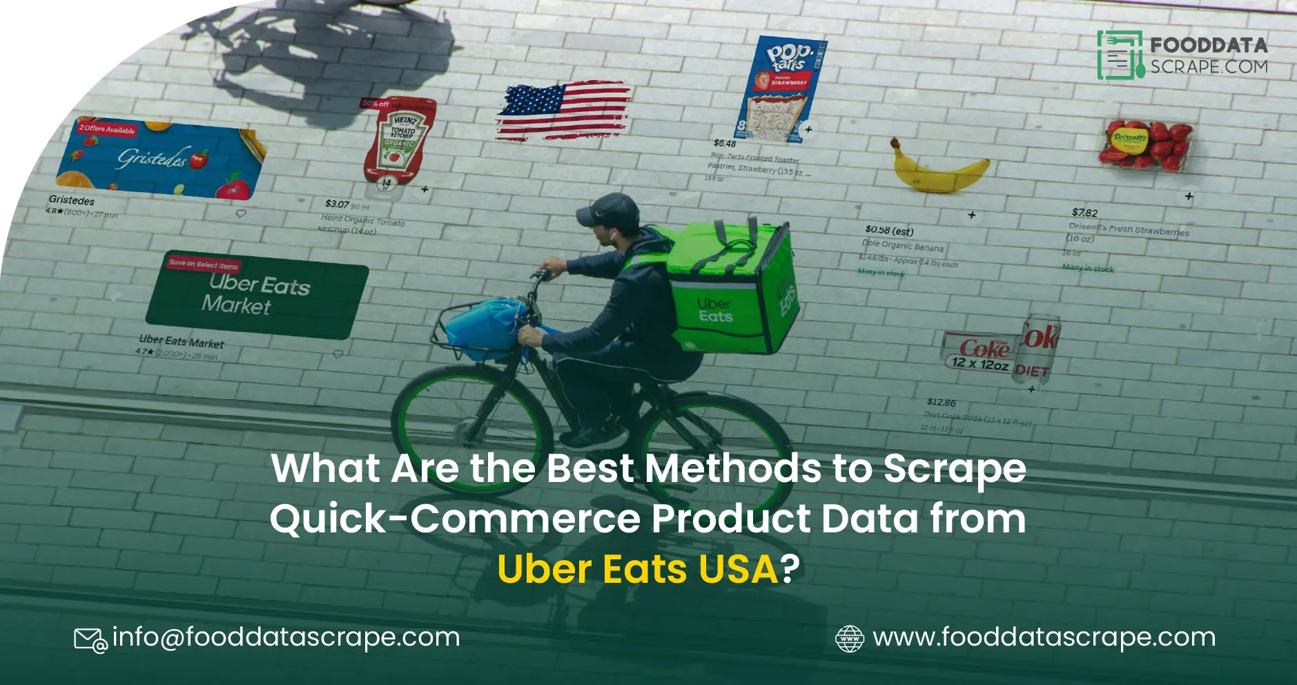 How to Scrape Quick-Commerce Product Data from Uber Eats USA-01